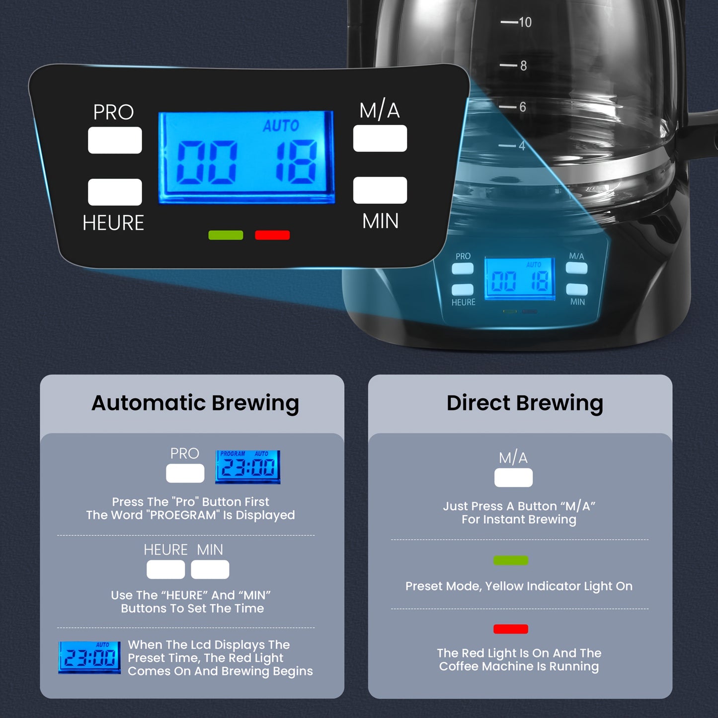 SUPERLEX Filter Coffee Machine with Timer, Drip Coffee Maker 1.5L