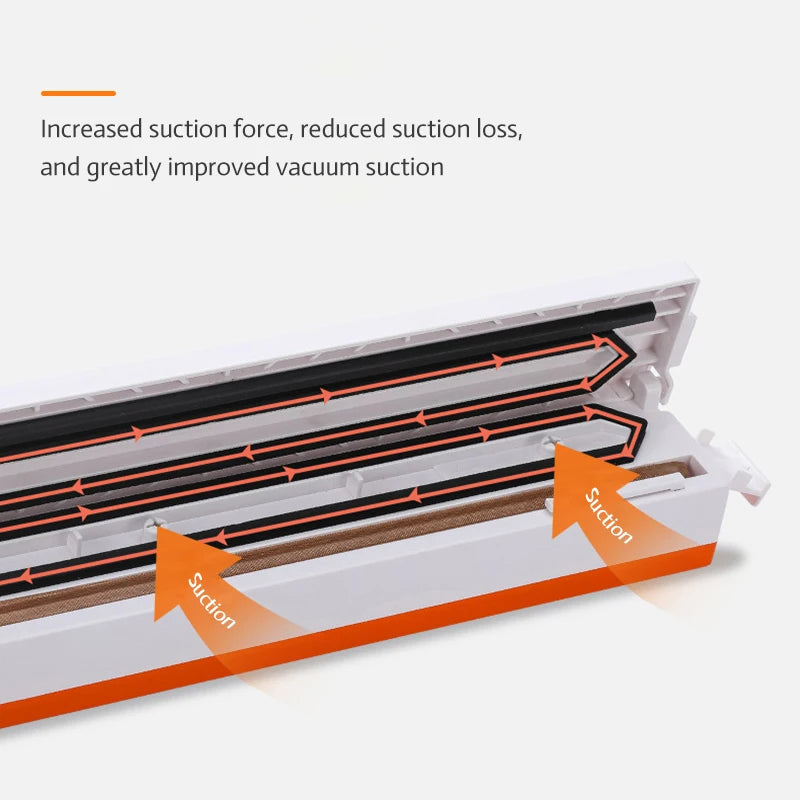 Electric Vacuum Sealer Machine For Food Storage