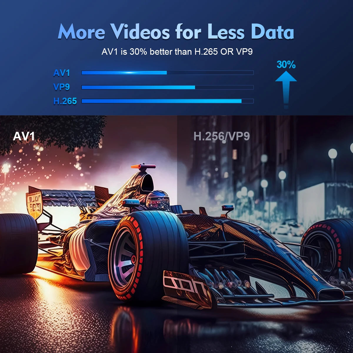 Magcubic Projector Pro 4K