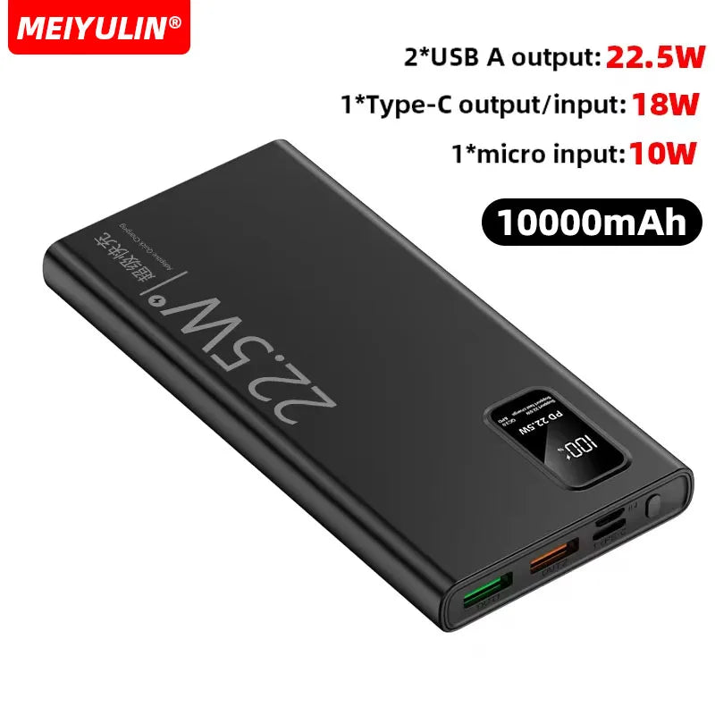 Power Bank (10000mAh / 20000mAh / 50000mAh )