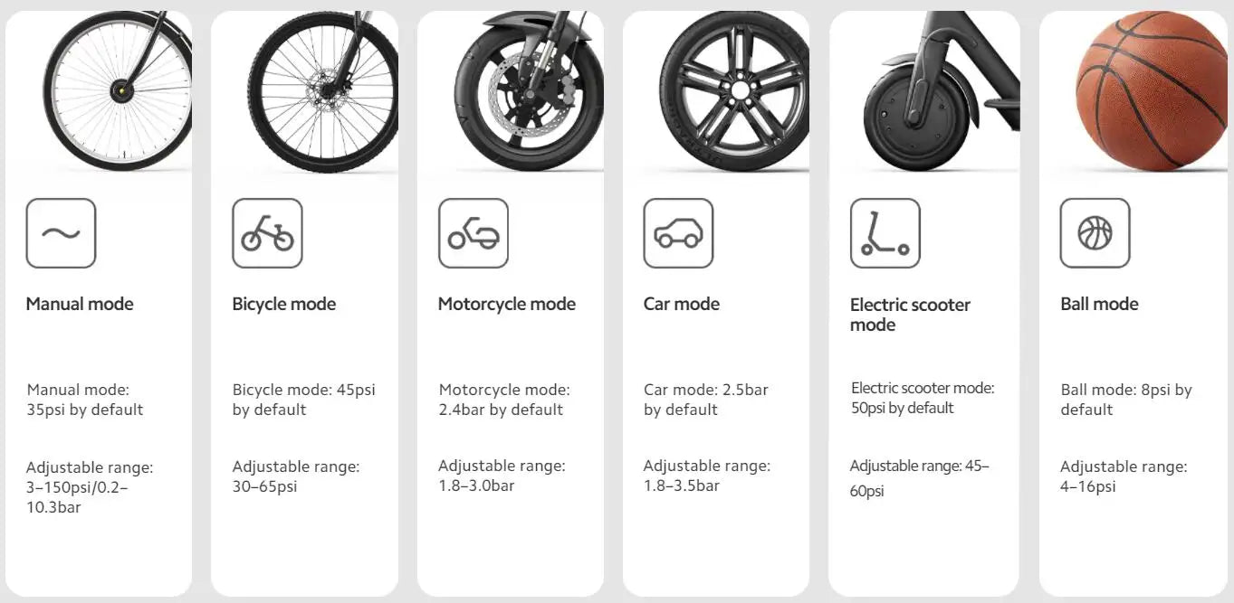 Xiaomi Mijia Portable Electric Air Compressor