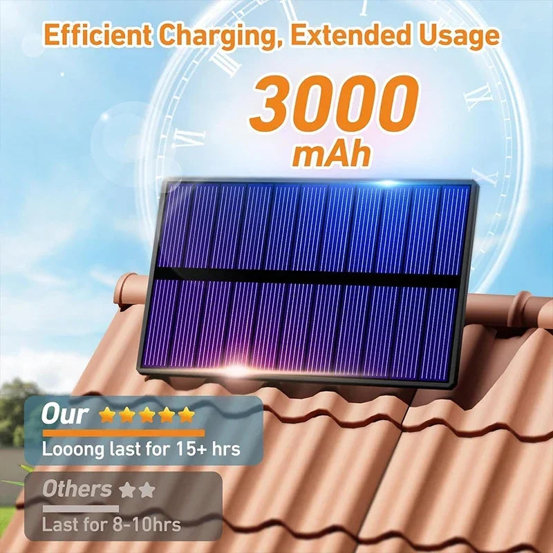 Solar Light Outdoor Super Bright Motion Sensor