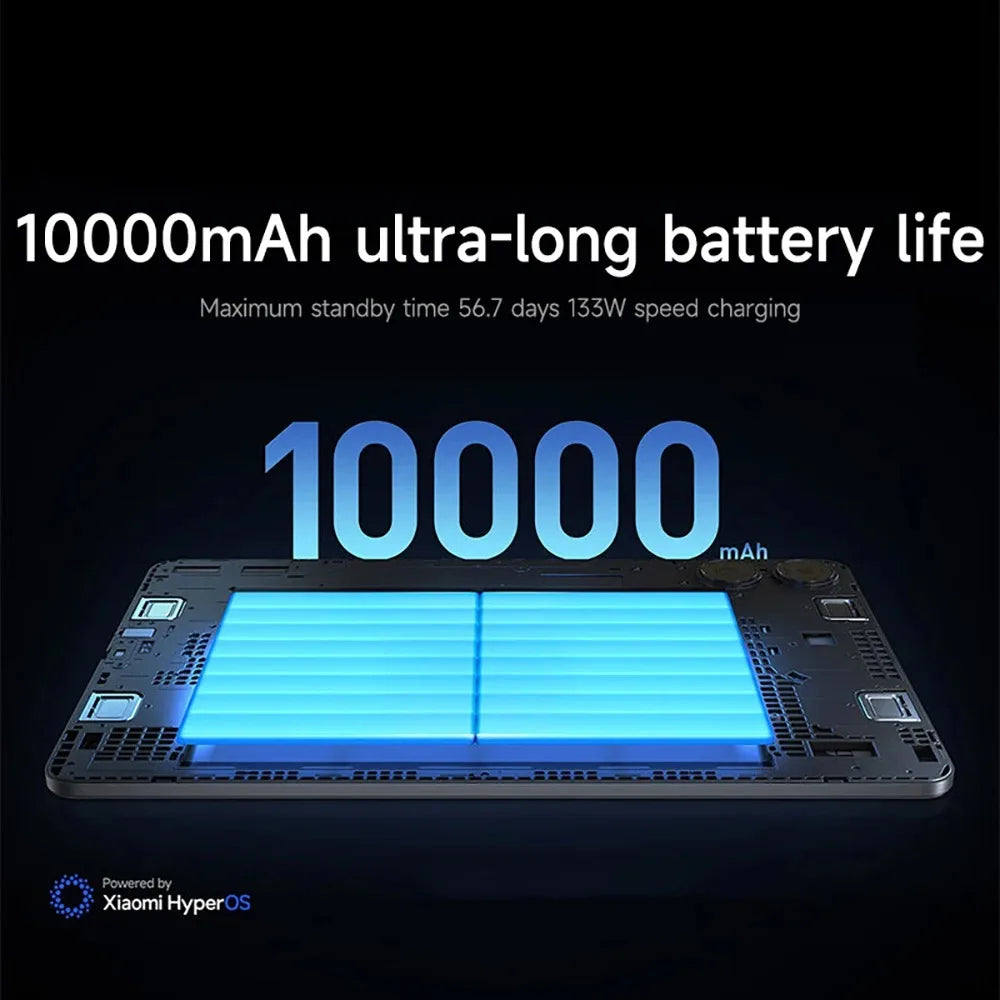 Xiaomi Redmi Pad Pro Tablet