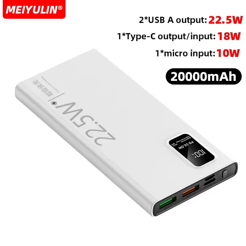 Power Bank (10000mAh / 20000mAh / 50000mAh )