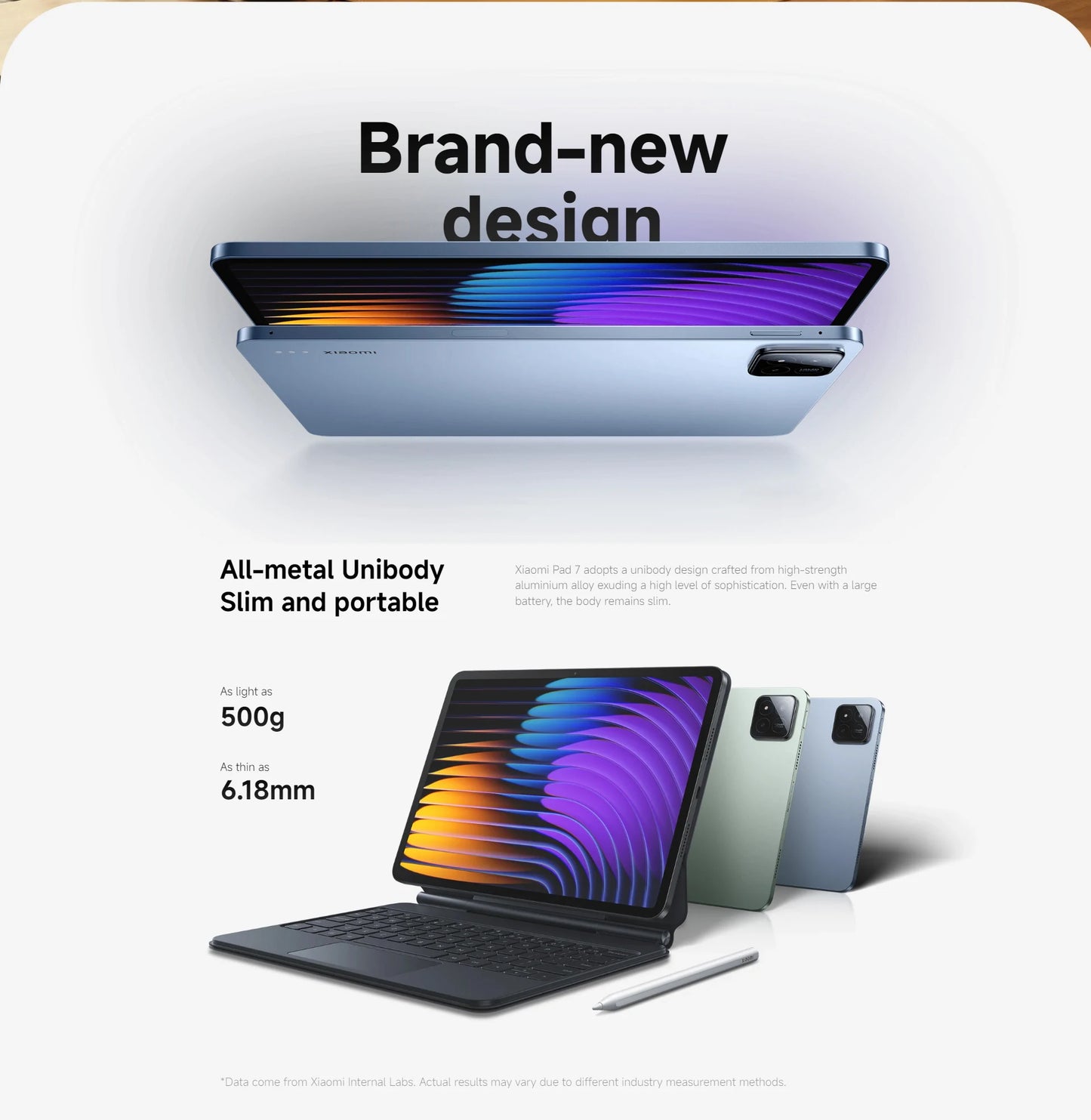 Global Version Xiaomi Pad 7 Snapdragon