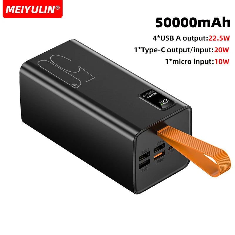 Power Bank (10000mAh / 20000mAh / 50000mAh )
