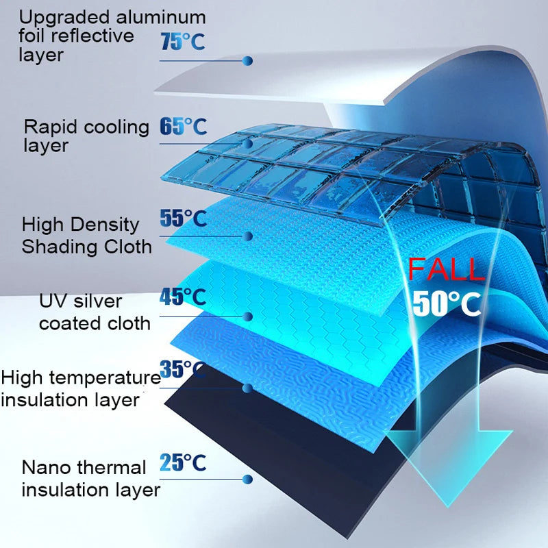 Car Sun Shade Protector