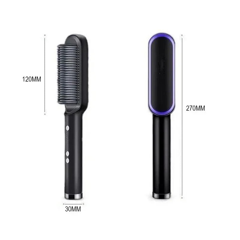 Thermostatic hair straightener