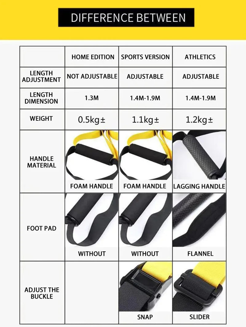 Hanging Training Strap Adjustable