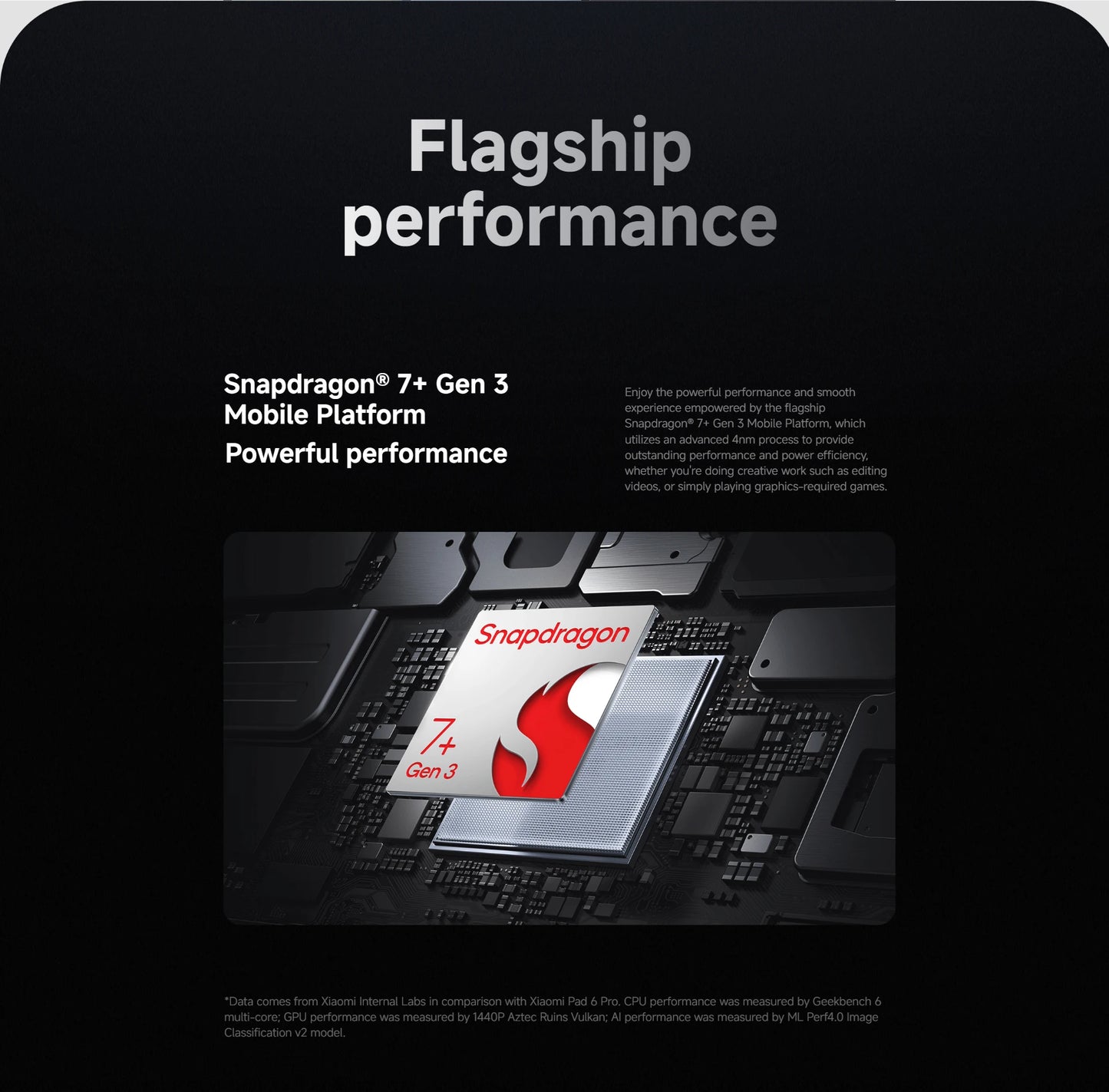 Global Version Xiaomi Pad 7 Snapdragon