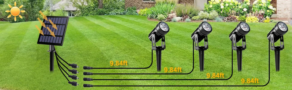 Solar Powered Spotlight LED