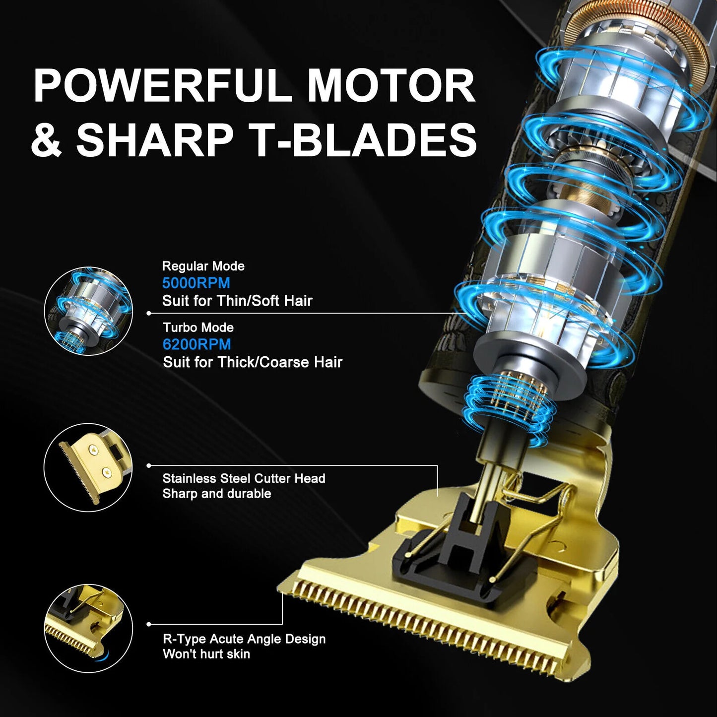 SEJOY Shaver Men USB Electric Shaver Powerful