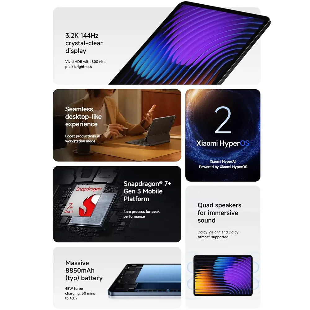 Global Version Xiaomi Pad 7 Snapdragon