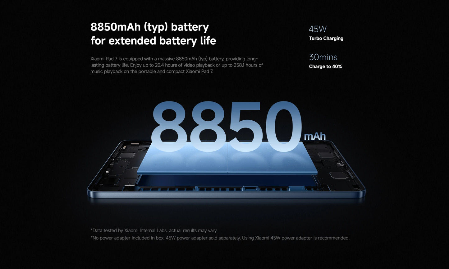 Global Version Xiaomi Pad 7 Snapdragon