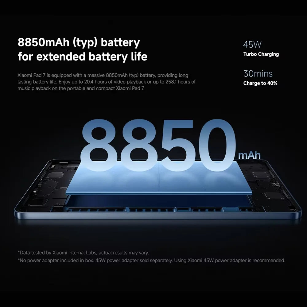 Global Version Xiaomi Pad 7 Snapdragon