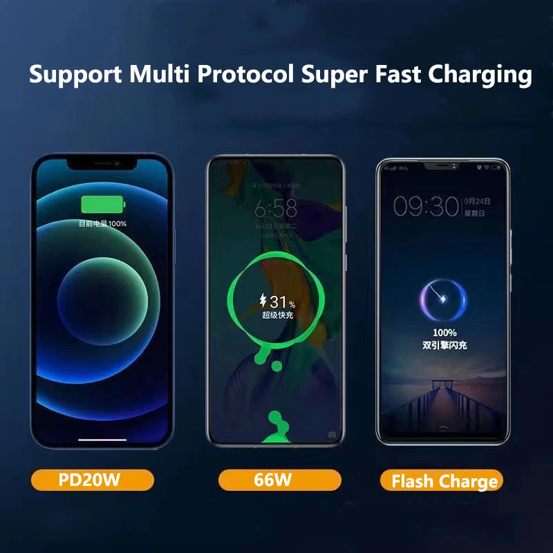 Power Bank ( 10000mAh / 20000mAh / 30000mAh )