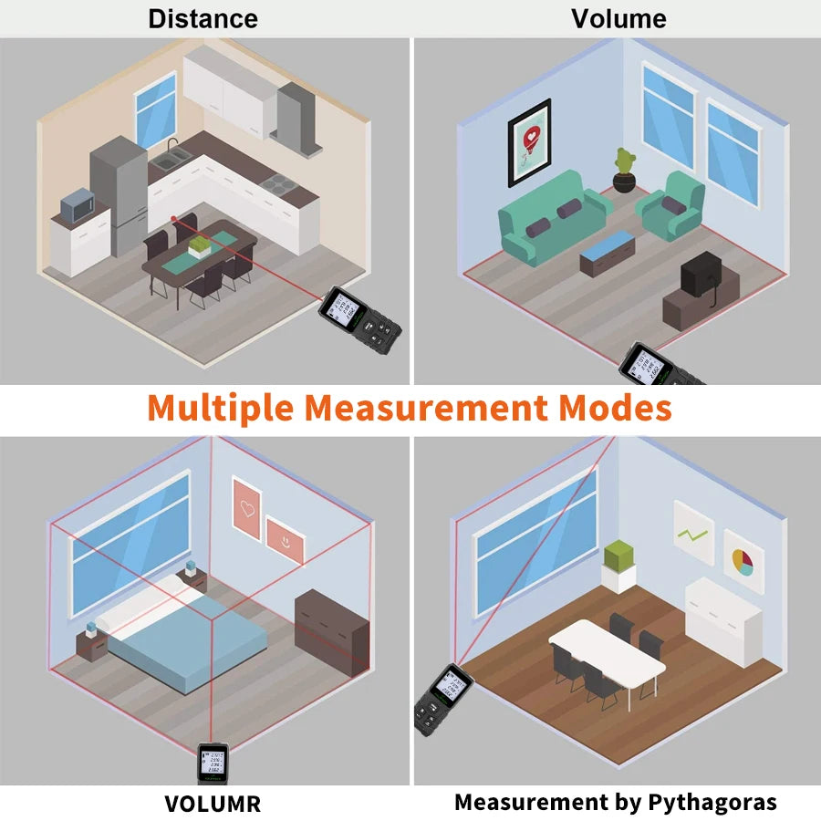 Laser Rangefinder Distance Meter Rangefinder Laser Tape Range Finder Building