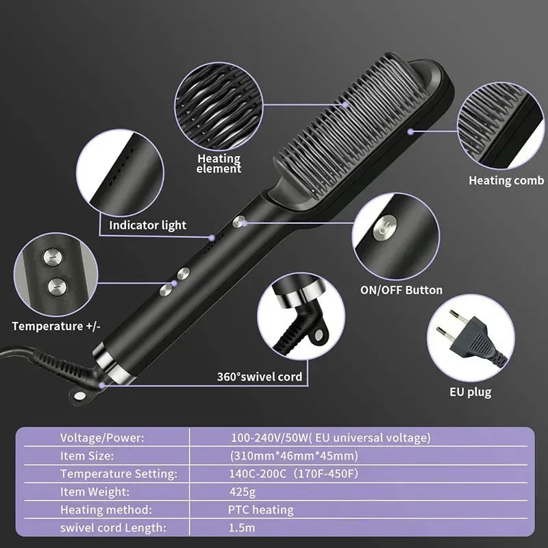 Thermostatic hair straightener