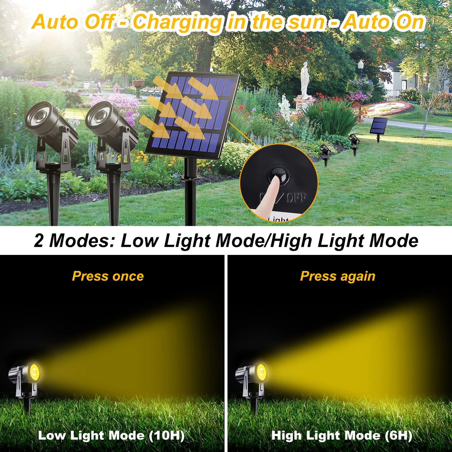 Solar Powered Spotlight LED