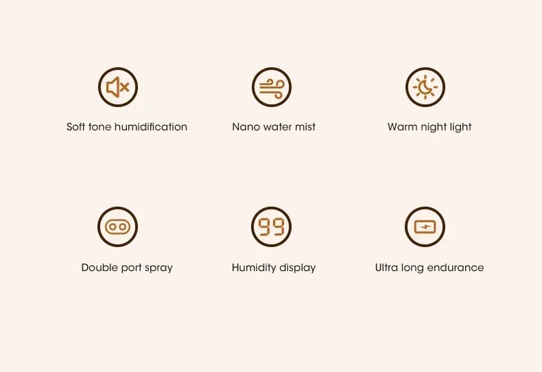Xiaomi MIJIA 2L Dual Spray Humidifier