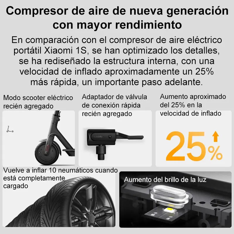 Xiaomi Mijia Portable Electric Air Compressor
