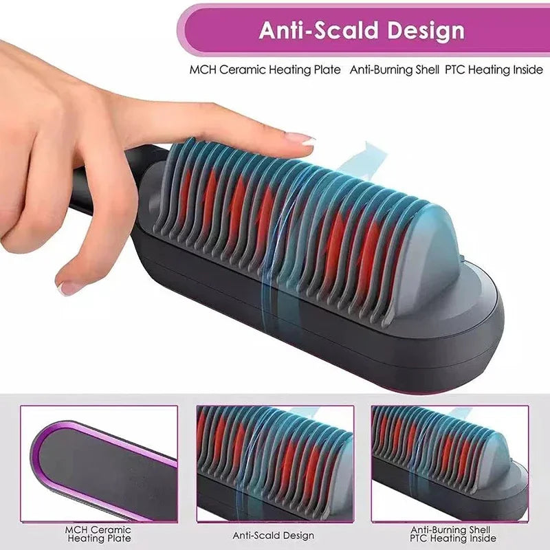 Thermostatic hair straightener