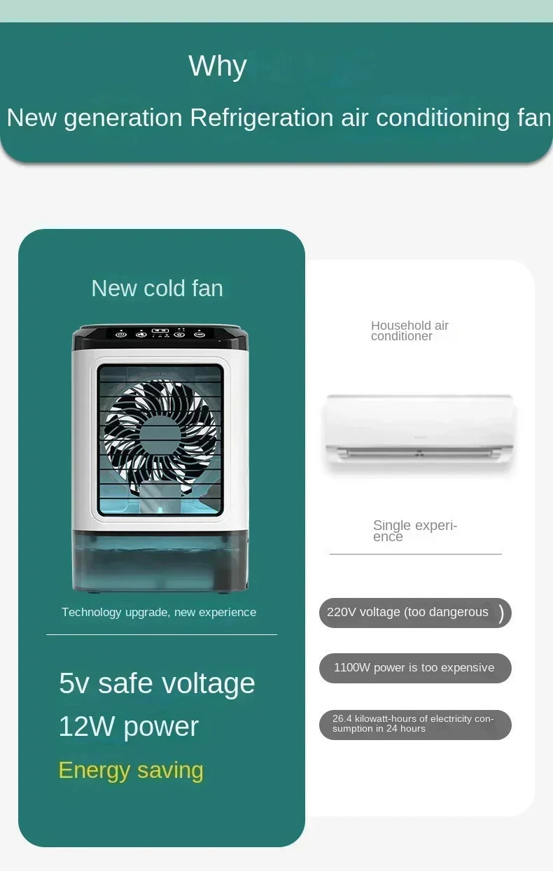 Air Conditioner Portable