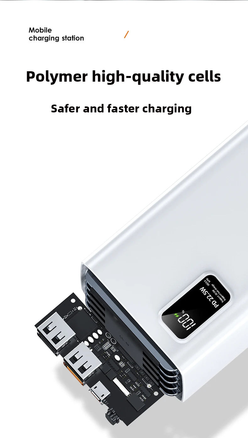Power Bank (10000mAh / 20000mAh / 50000mAh )