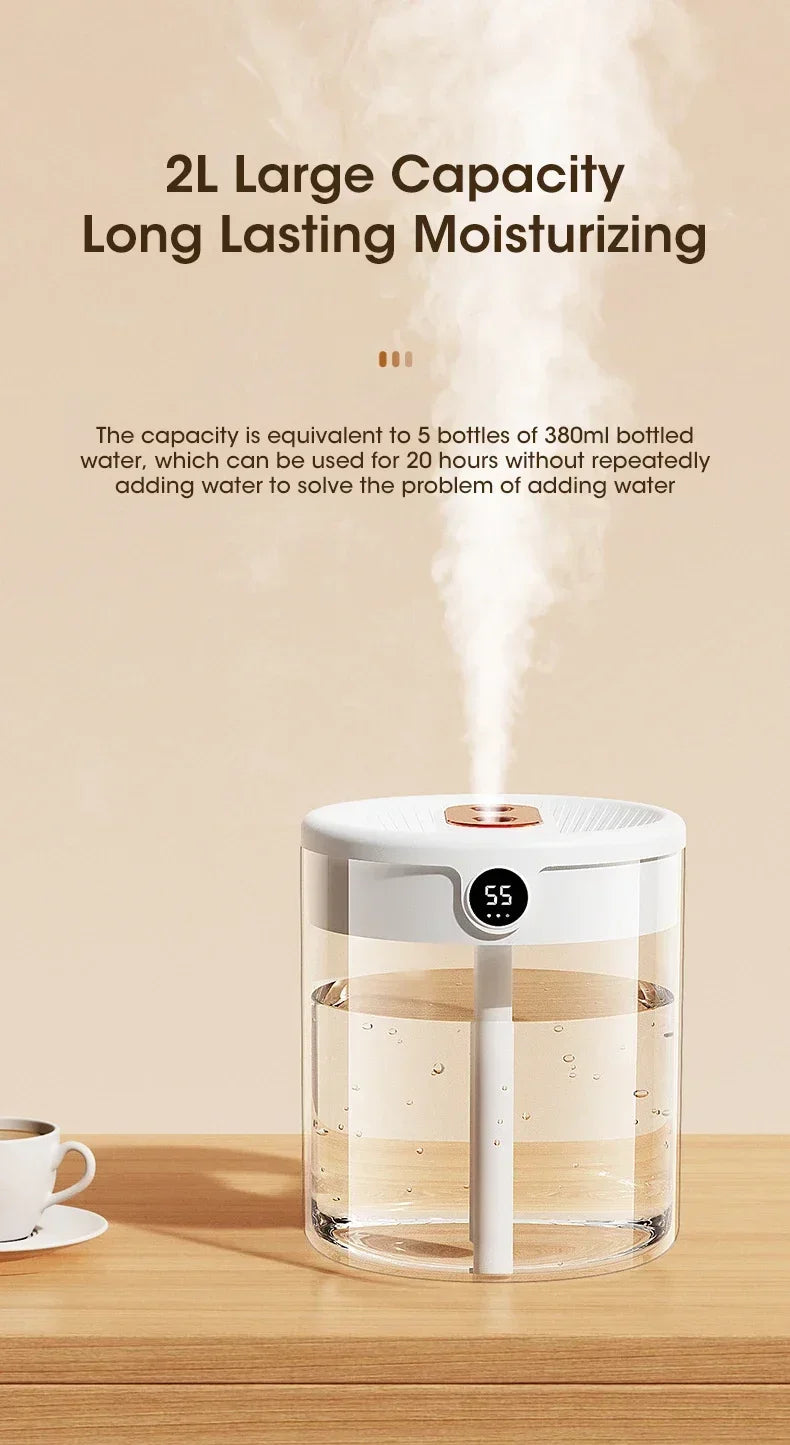 Xiaomi MIJIA 2L Dual Spray Humidifier