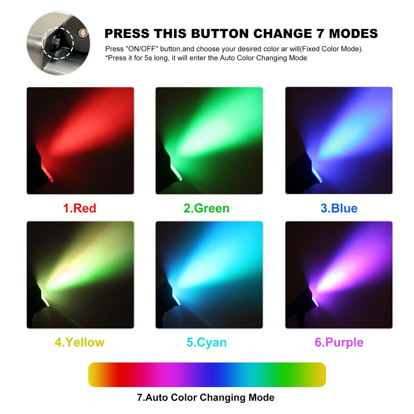Solar Powered Spotlight LED