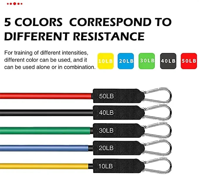 New Resistance Bands 150 LBS Sport Elastic