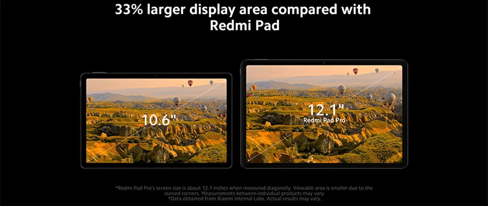 Global Version Xiaomi Redmi Pad Pro