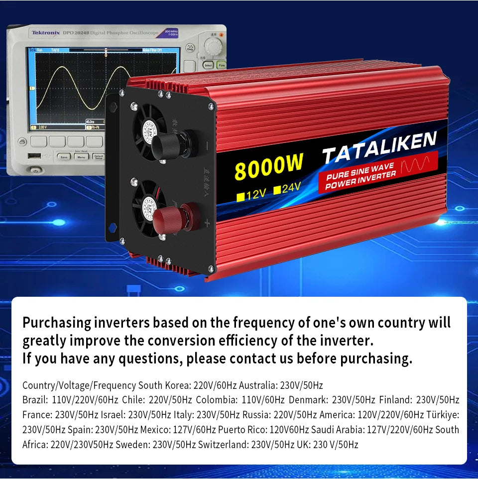 Inverters 12V to 220V