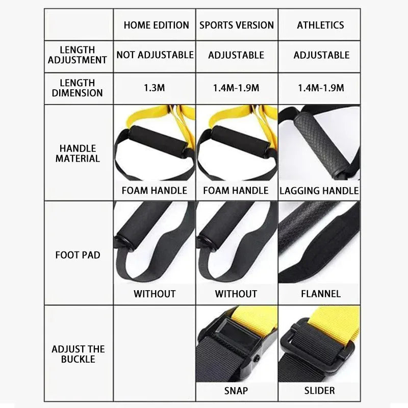 Hanging Training Strap Adjustable