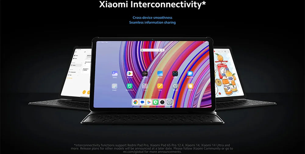 Global Version Xiaomi Redmi Pad Pro