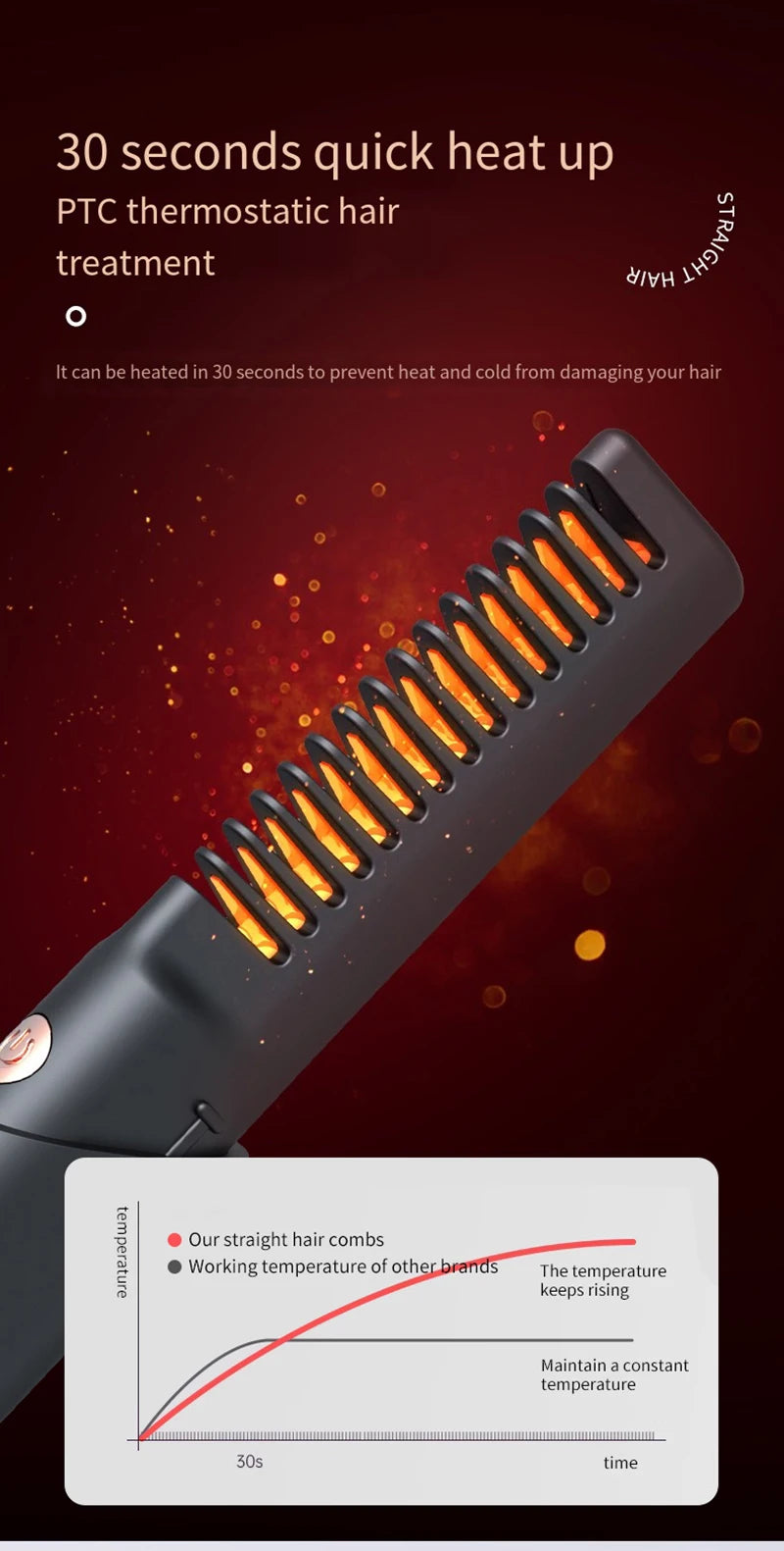 Electric Hair Brushes Hair Straightener