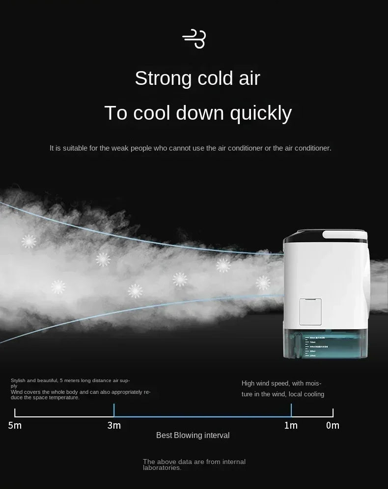 Air Conditioner Portable