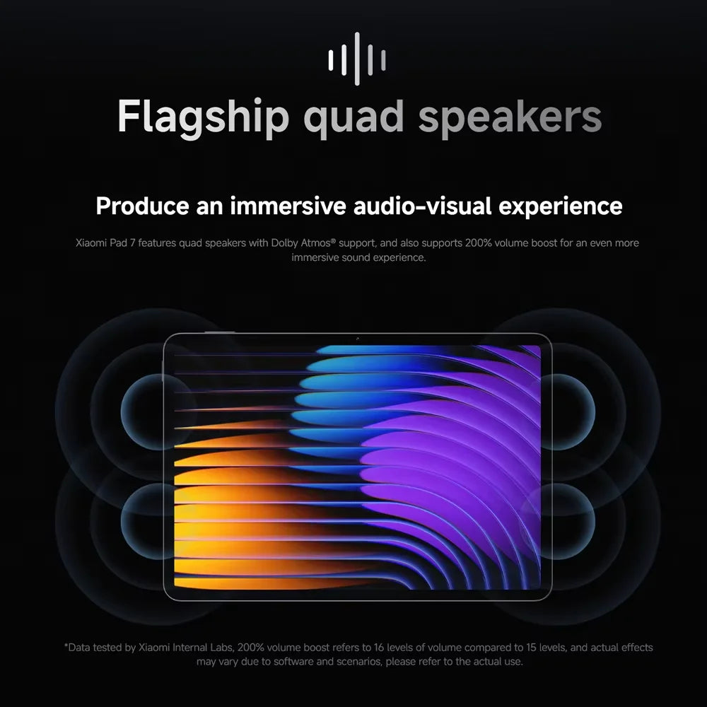 Global Version Xiaomi Pad 7 Snapdragon