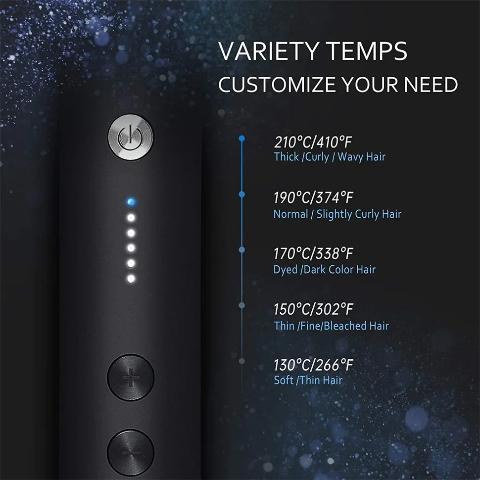 Thermostatic hair straightener