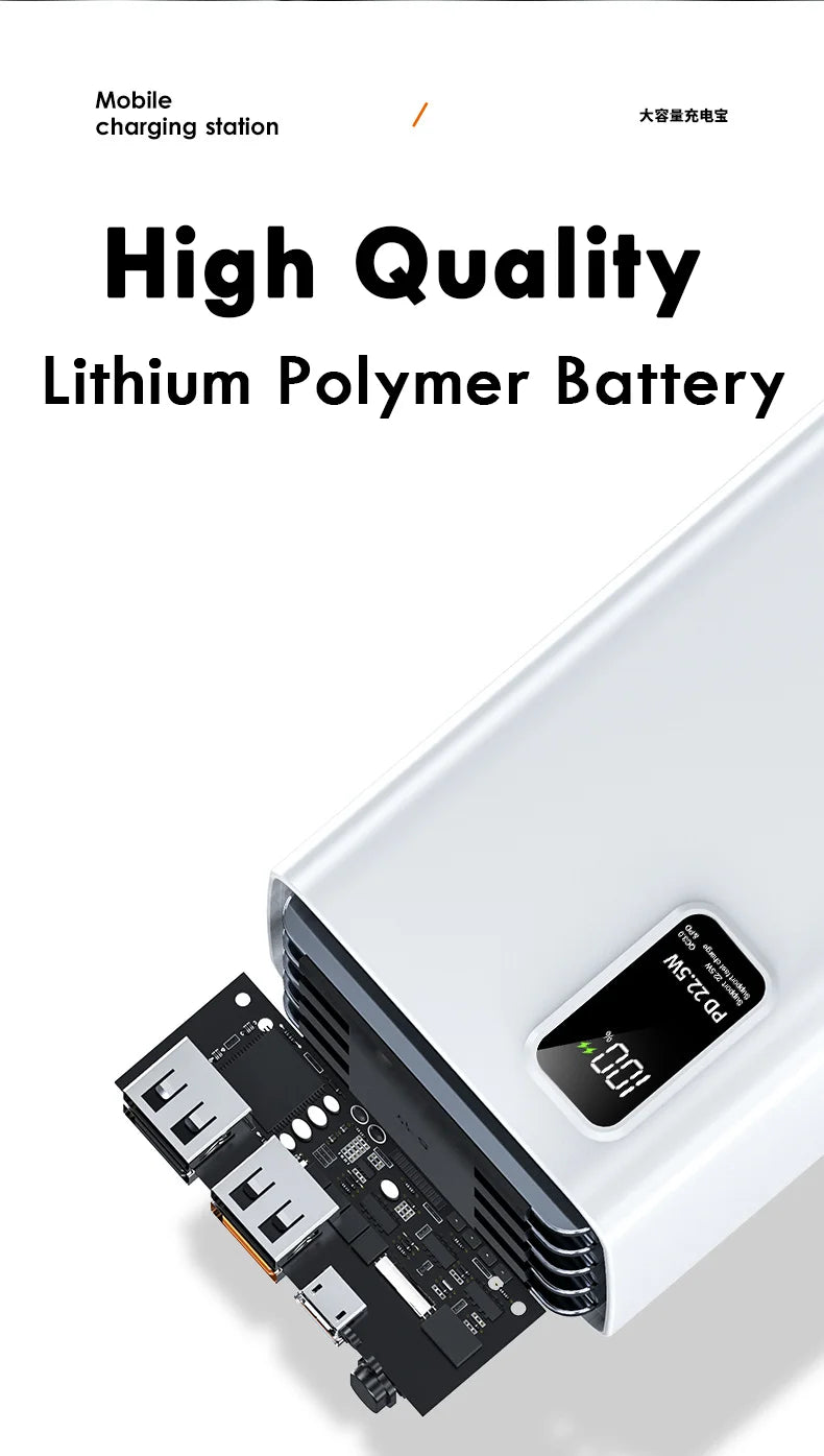Large Capacity 20000mAh / 50000mAh Power Bank