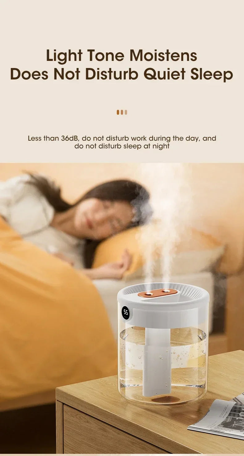 Xiaomi MIJIA 2L Dual Spray Humidifier