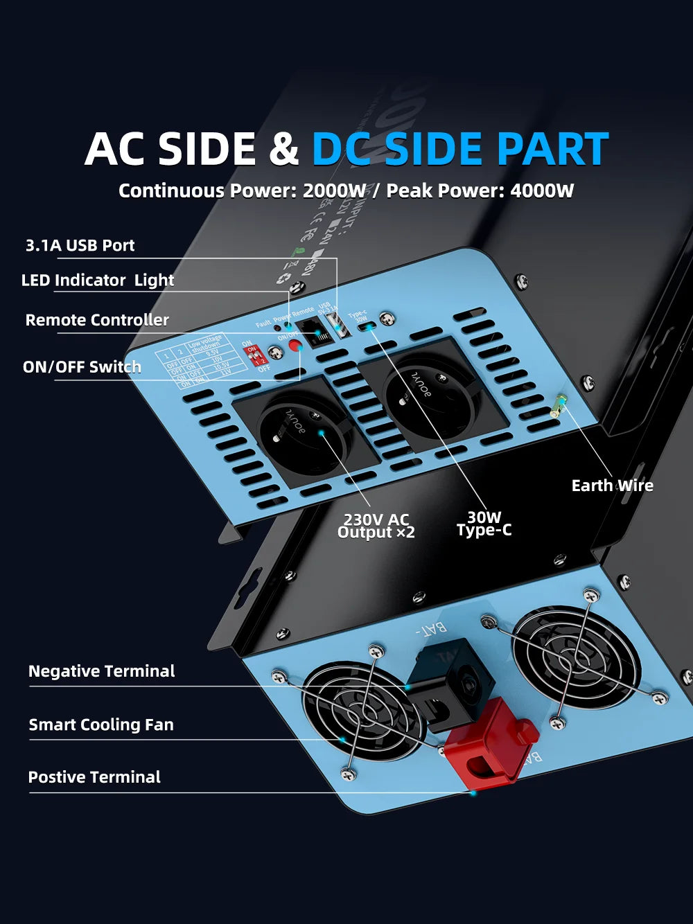 2000W Continuous Power Pure Sine Wave Inverter Peak Power 4000W DC 12V to AC 230V
