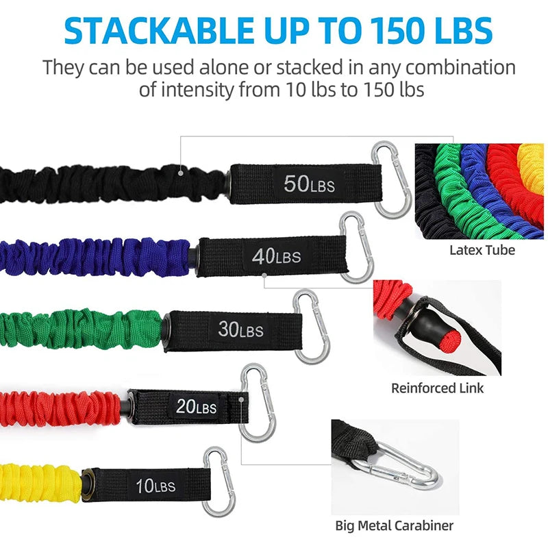 Resistance Band Elastic