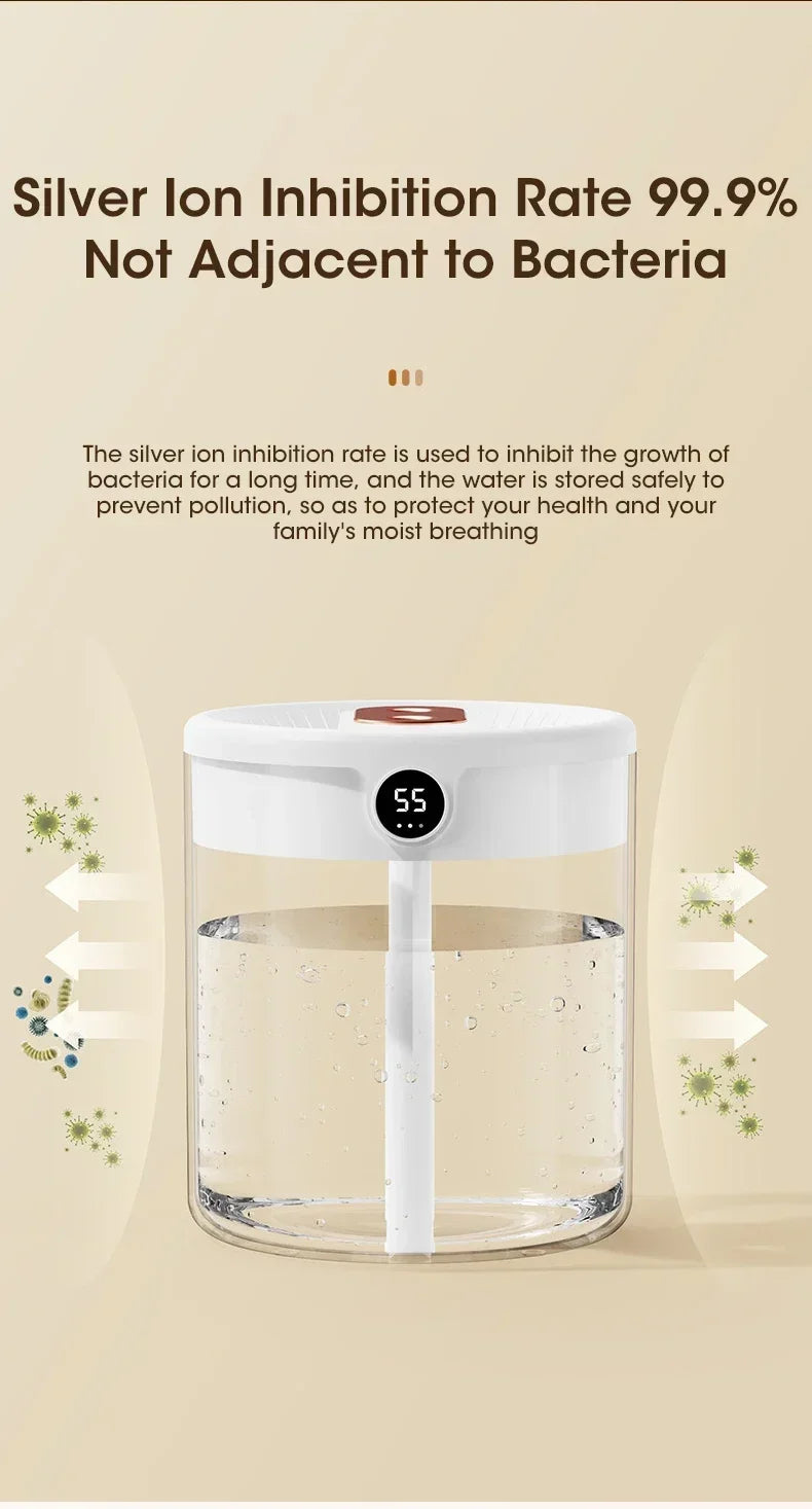 Xiaomi MIJIA 2L Dual Spray Humidifier