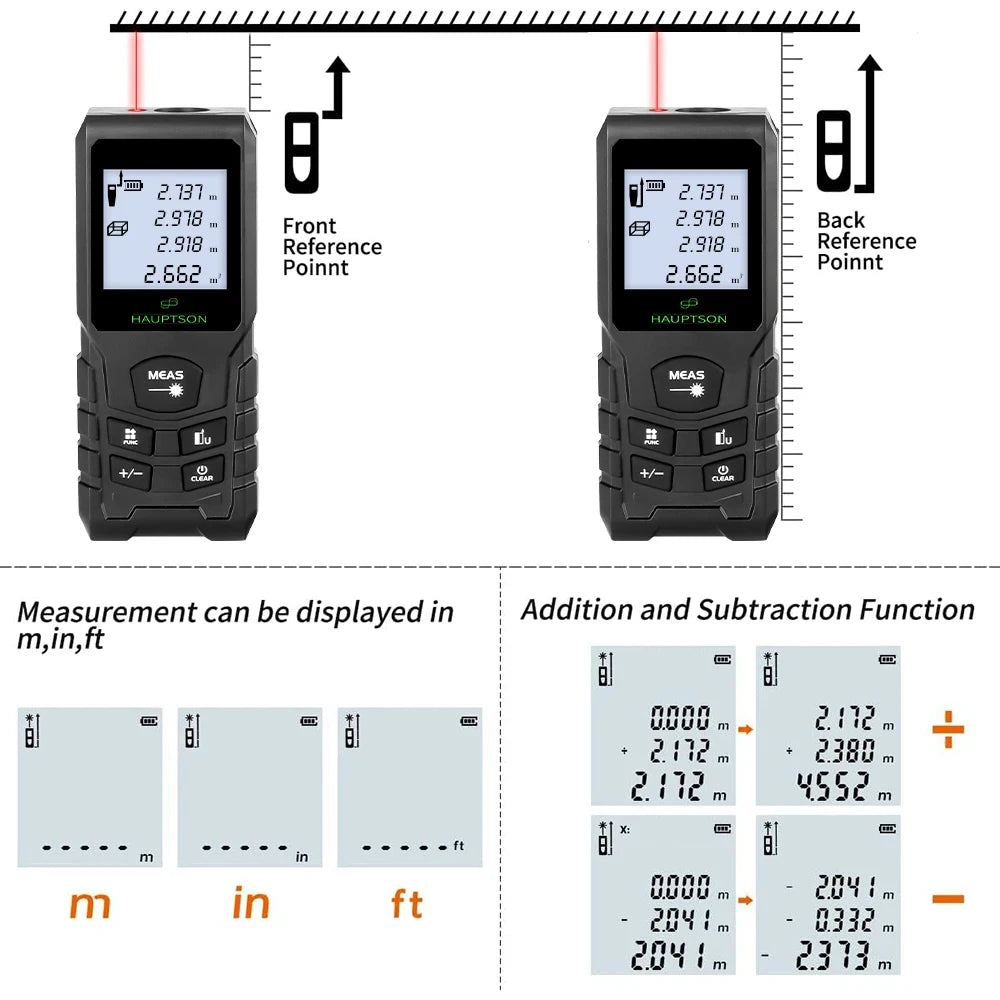 Laser Rangefinder Distance Meter Rangefinder Laser Tape Range Finder Building