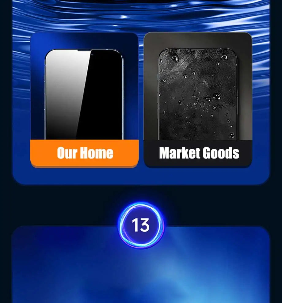 4PCS Tempered Glass