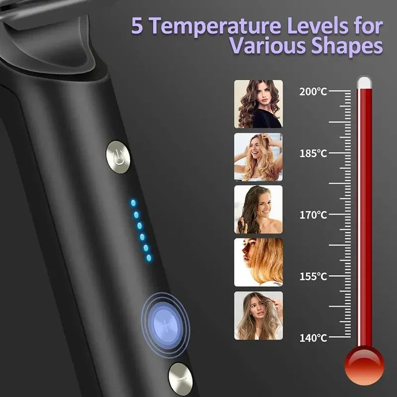 Thermostatic hair straightener