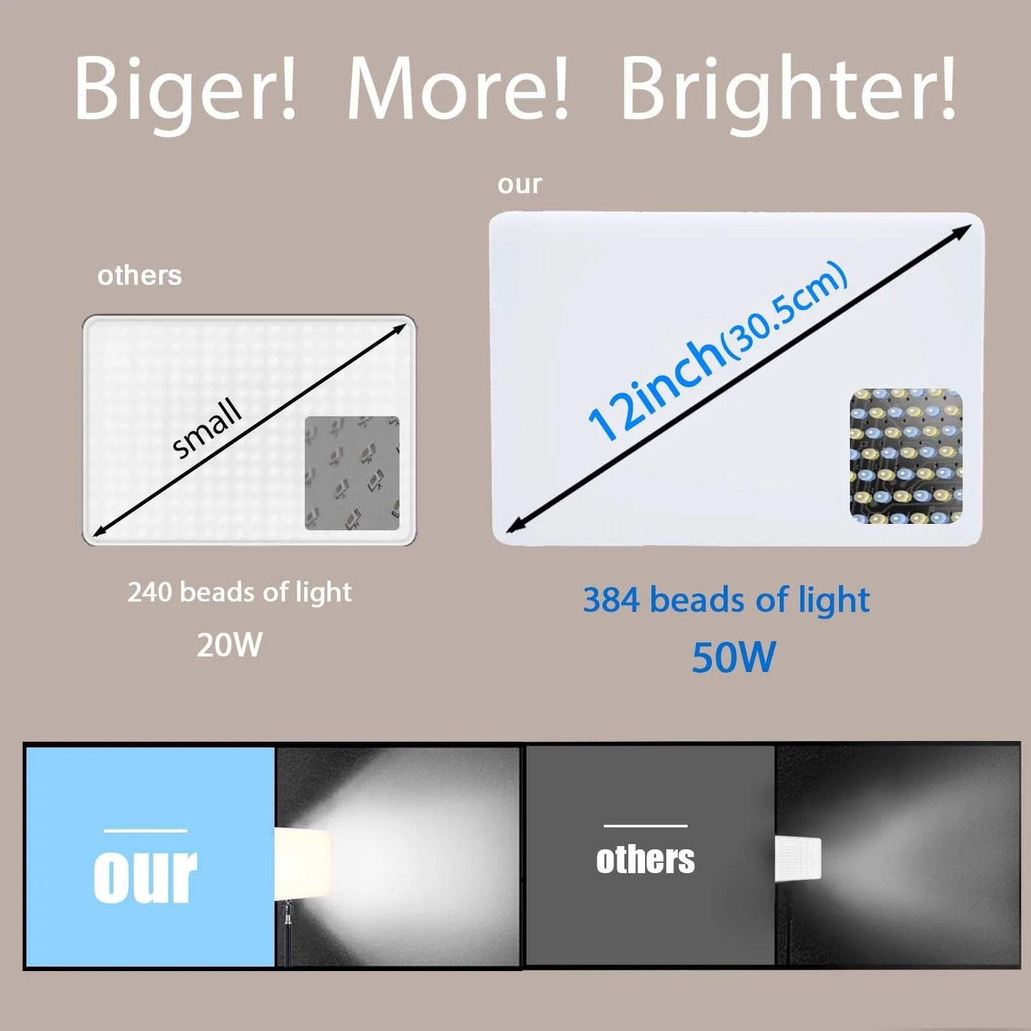 LED Photo Studio