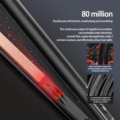High Quality 2-In-1 Straightener And Curler