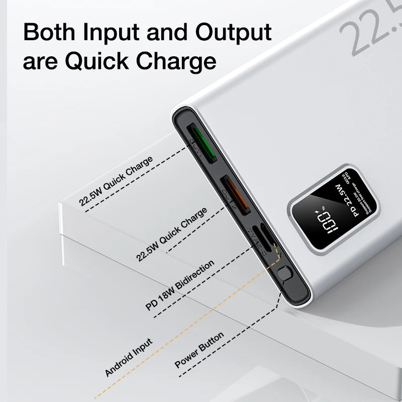 Power Bank (10000mAh / 20000mAh)
